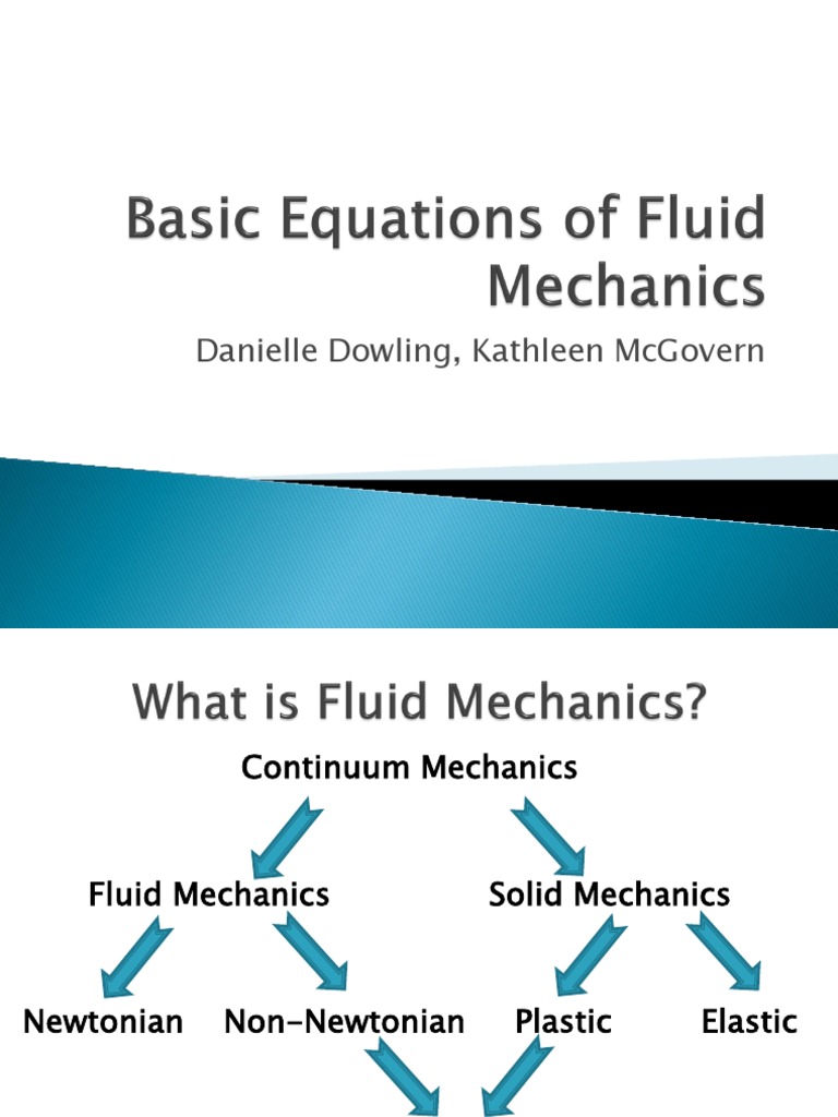 Basic Equations of Fluid Mechanics Fluid Mechanics Stress