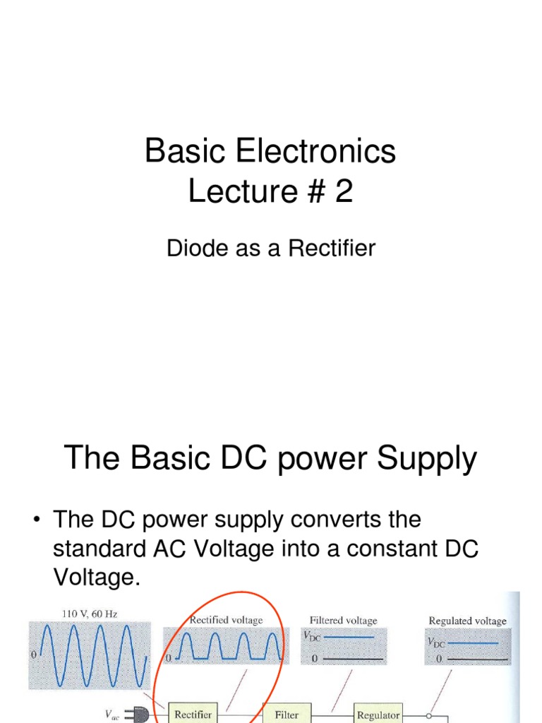 Basic Electronics Lecture # 2: Diode As A Rectifier Circuit Diagram