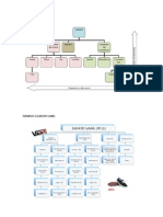 Ejemplos de Bill of Materials