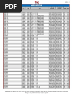 Download ECU Catalogue Mitsubishi 2010 11 by mechtronic SN174528741 doc pdf
