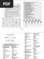 Contoh borang tuntutan perjalanan