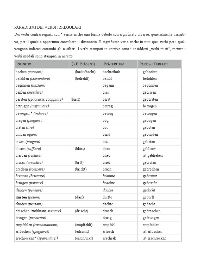 Verbi Forti in Tedesco Con Traduzione | PDF
