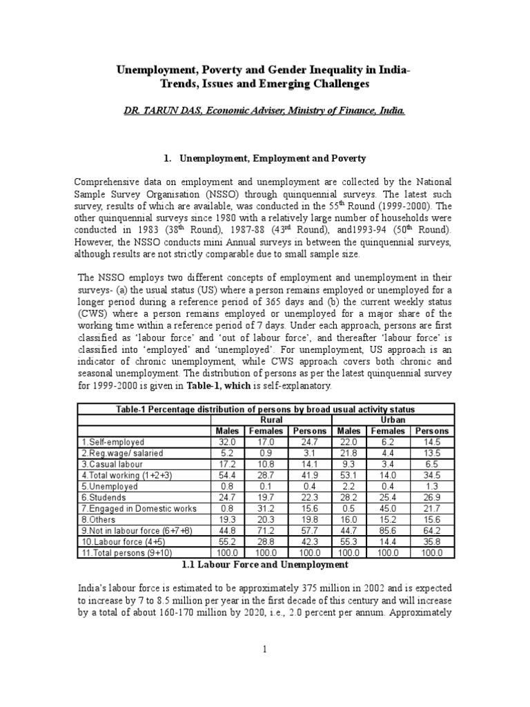 Unemployment and Gender Inequality in India | PDF | Workforce | Employment