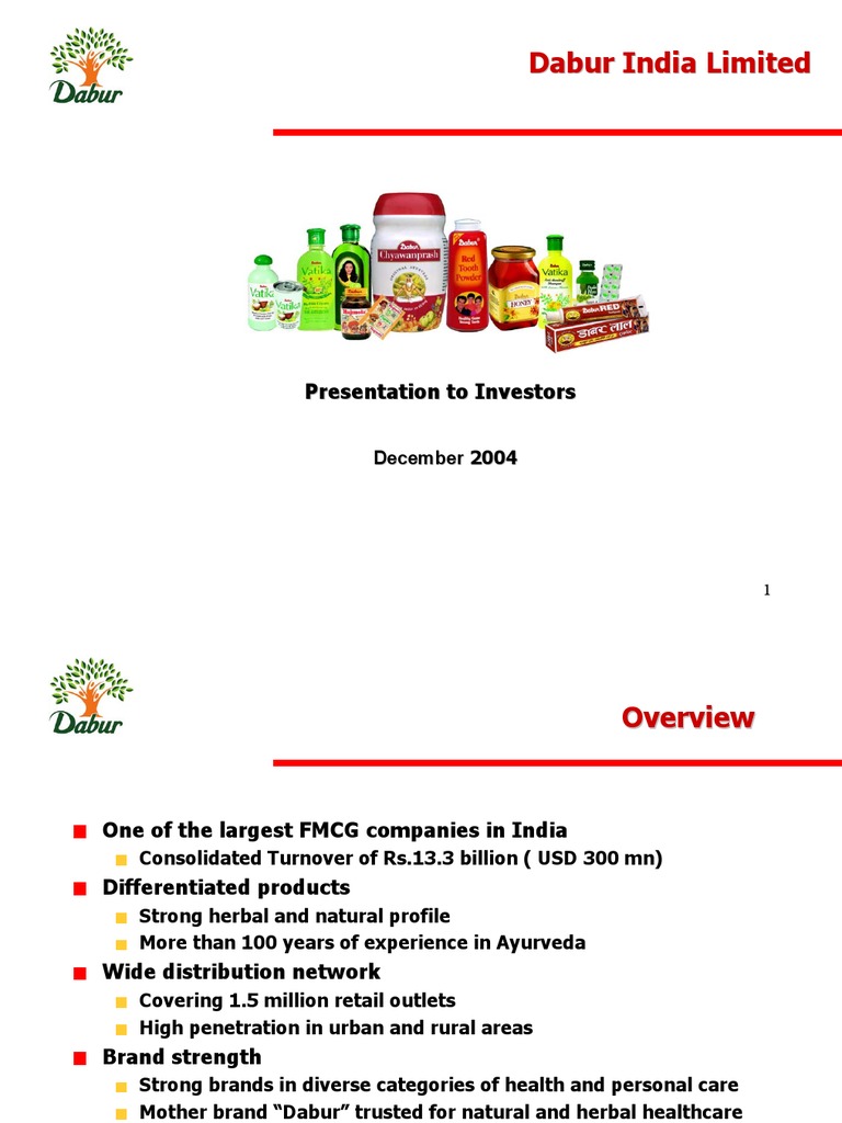 dabur Ayurveda Dividend