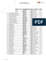 Rally Sprin Entry List 2013