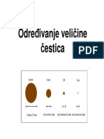 Veličina Čestica