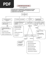Download Mapa Conceptual Decreto 614 1984 by July Alexandra Erazo SN174553615 doc pdf