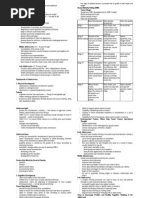Download Adolescence by nkivc SN17459114 doc pdf