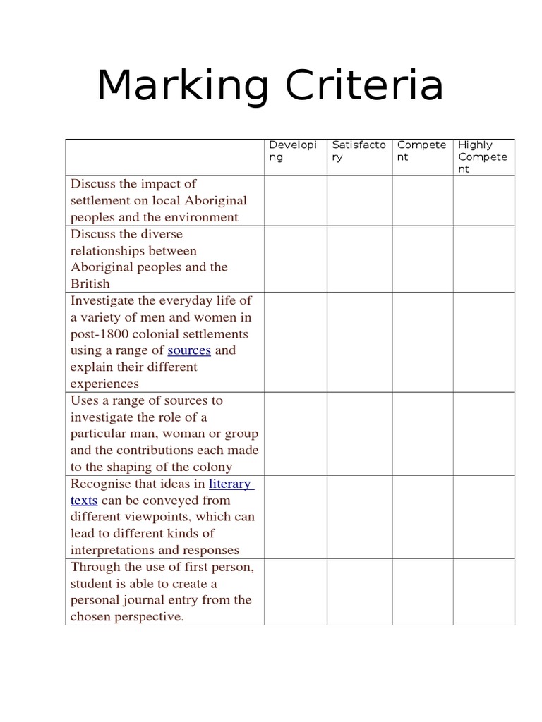 Marking Criteria PDF