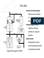 02 8088 Pengenalan.pdf