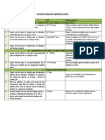 Seguimiento ocular escala evaluación 1