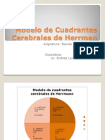 Modelo de Cuadrantes Cerebrales de Herrman Exposicion