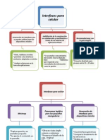 Lecturas PDF