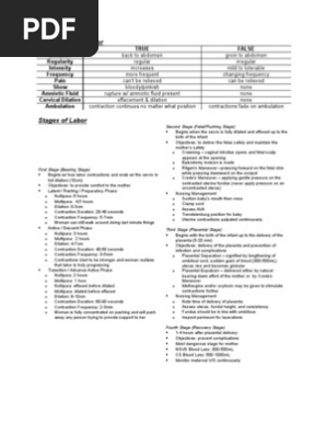 DR notes