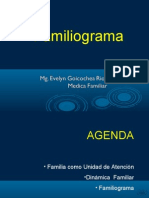 Familiograma 110116182203 Phpapp01