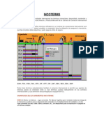 INCOTERMS