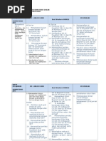 Download Kur Inti 2013 PAI SMP 7-9 by Sulastri Lika Sophia SN174666586 doc pdf