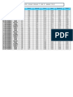 Jadual Waktu Solat Bulan 9 Zon 8 Sabah 2013