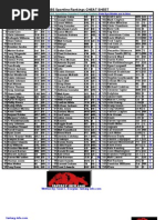 Fantasy Football Roster Sheet | PDF