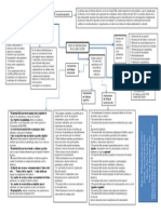 Tema 1 Tarea