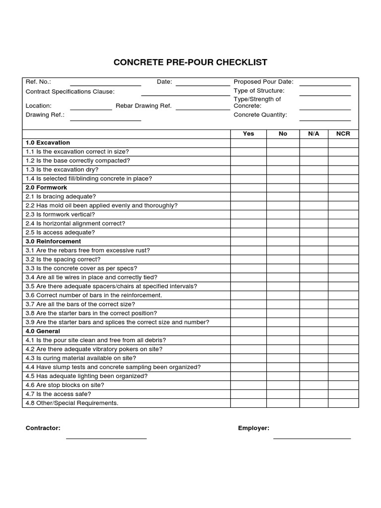 Concrete Pre-Pour Checklist | Concrete | Economics