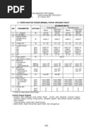 Download 4862_70_Permentan_SR140_10_2011_i_Lamp by Den Bagus SN174675945 doc pdf