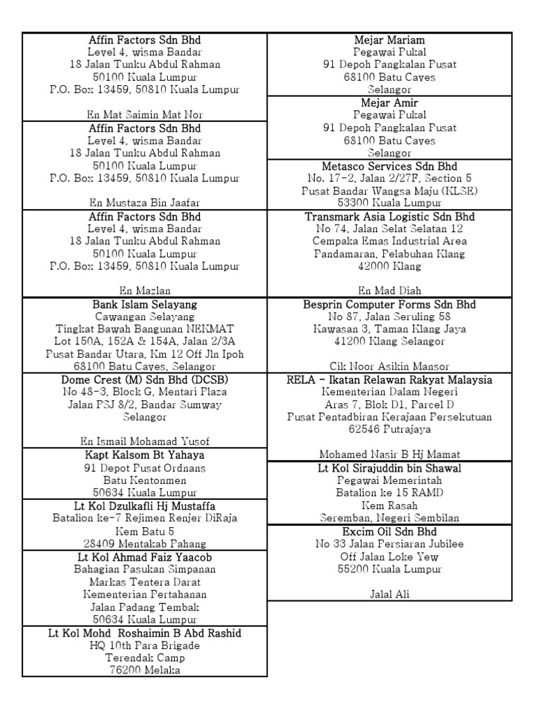 Copy of Malaysia Address