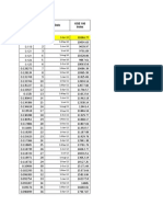 RF Index 2010 13