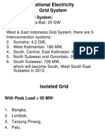 1 Introduction National Electricity Grid System Yani Witjakson (1)