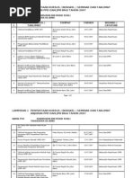 10.1 CONTOH SIJIL PENGHARGAAN