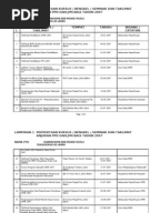 10.1 CONTOH SIJIL PENGHARGAAN