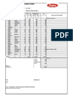 Travelling Expense Statement Form: Name: Sandip Thakur H.Q.:PEN Designation:Bdm Month & Year: Sep 2013