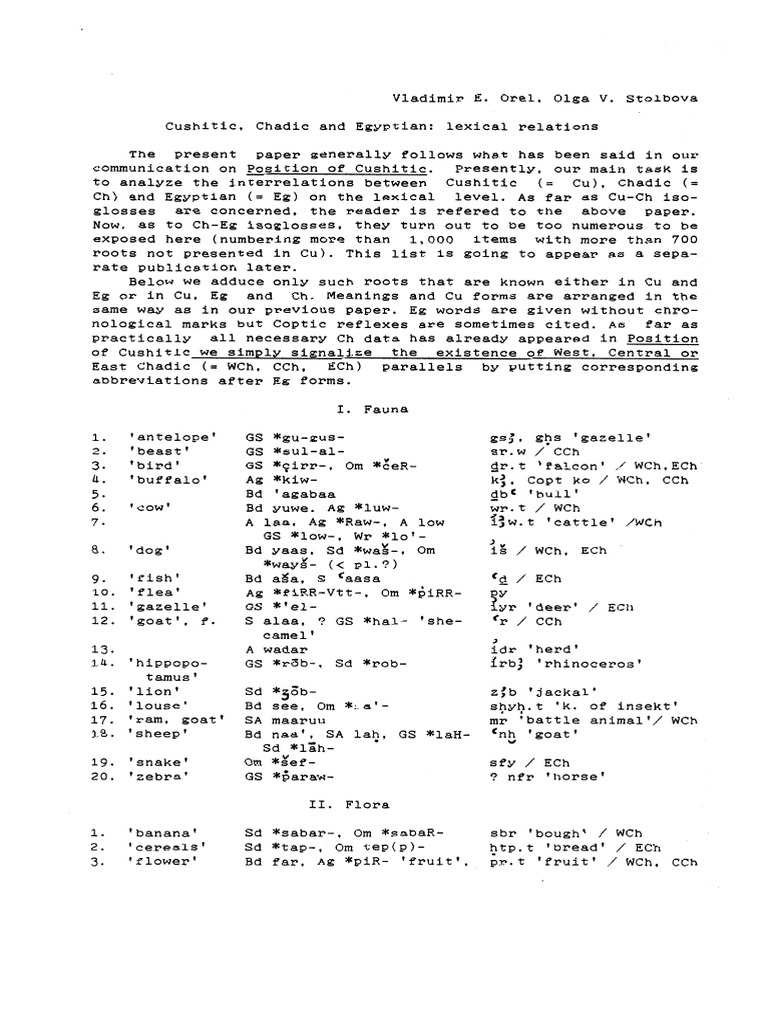 Cushitic, Chadic and Egyptian: Lexical Relations | PDF | Languages ...