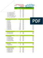 Crackers Price List