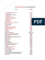 Cavd Complete List 033017 | PDF | Chinese Martial Arts | Horror Films