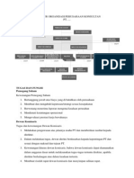 Struktur Organisasi Perusahaan Konsultan