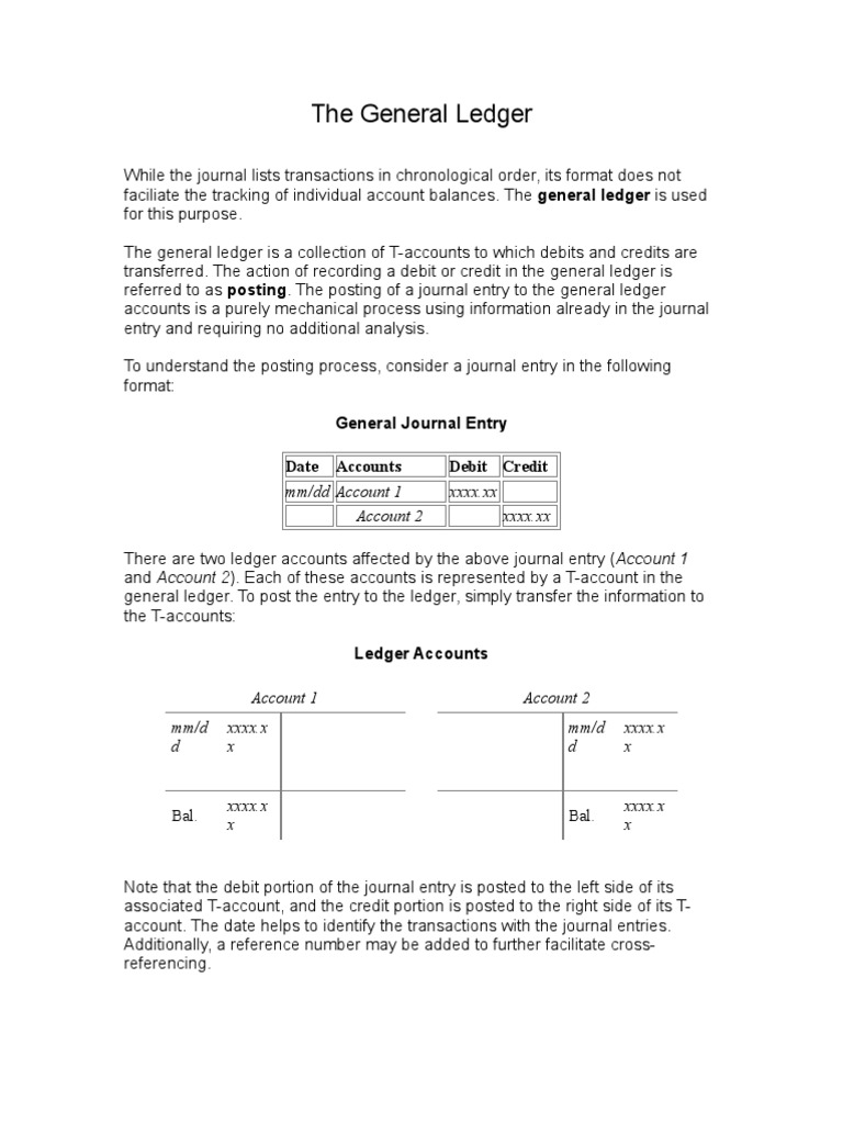 Understanding the General Ledger | PDF