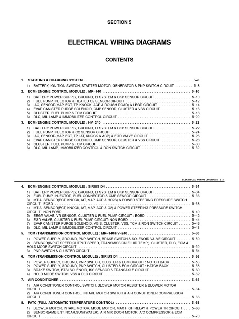 Electrical Wiring Diagrams Overview | PDF | Fuse (Electrical ...