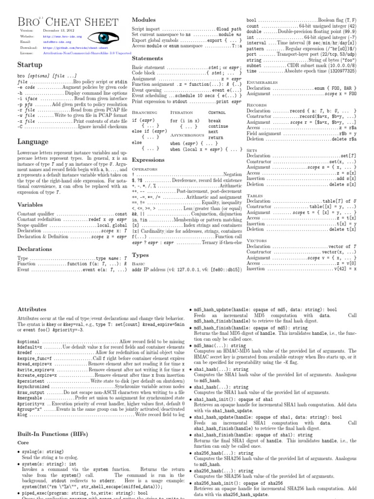 Bro Cheat Sheet | PDF | String (Computer Science) | Array Data Structure