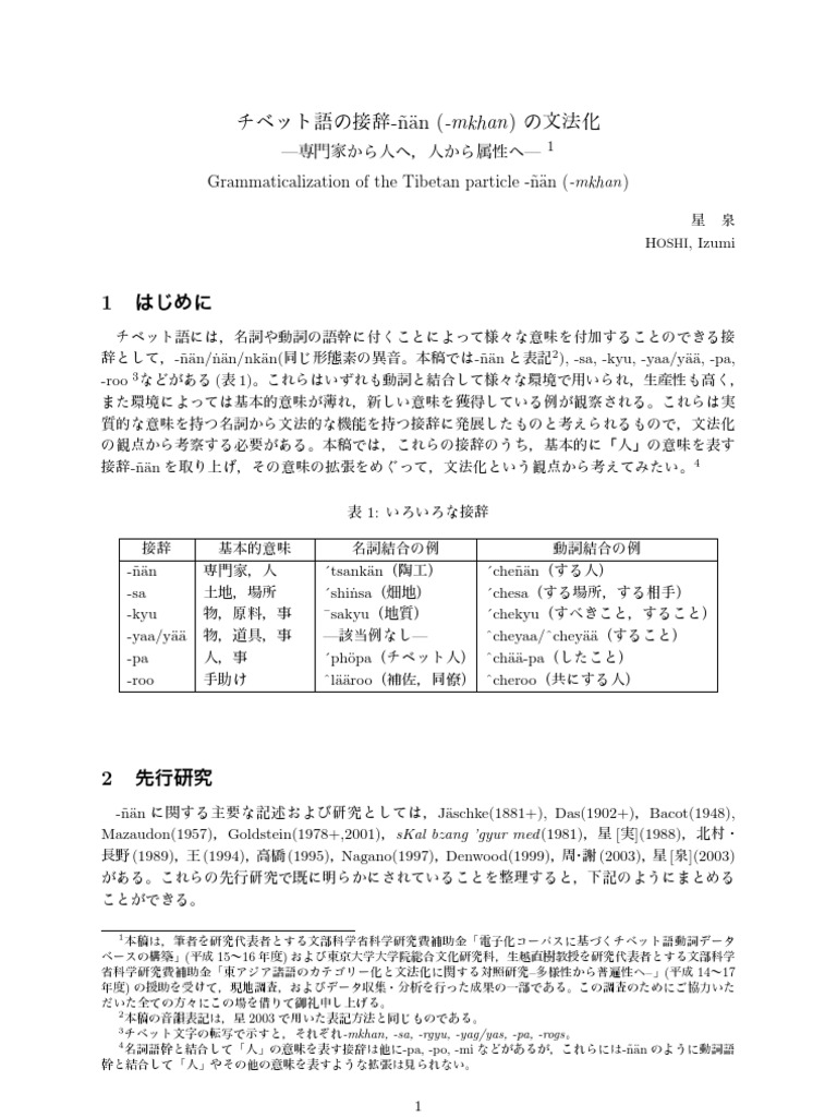 現代チベット語動詞辞書 ラサ語 未使用品 現代チベット語動詞辞書 ラサ