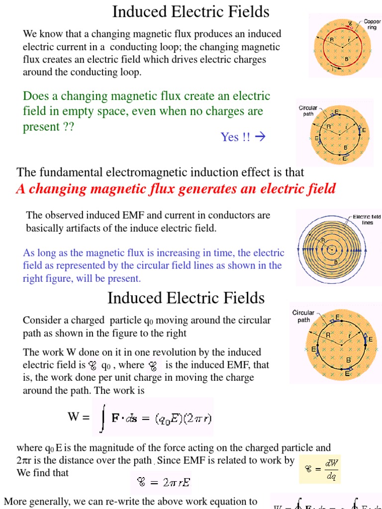 A Changing Magnetic Flux Generates An Electric Field | PDF | Inductance ...