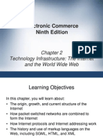 E-Commerce PPT Ch02