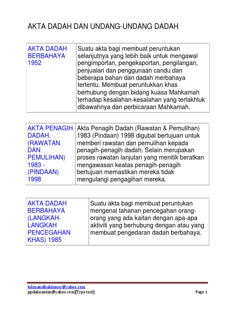 Akta Dadah Berbahaya 1952 Pdf