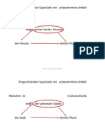 Superlativ Eingeschränkt PDF