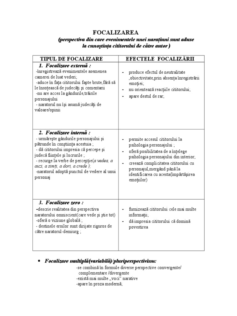 Focalizare | PDF
