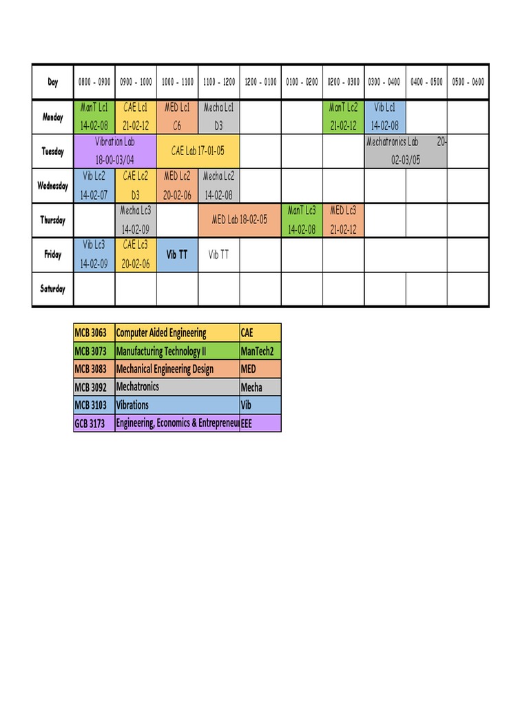 Weekly Lab Schedule Overview | PDF