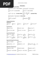 Common Derivatives & Integrals