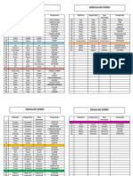 Verbs List Basic 1