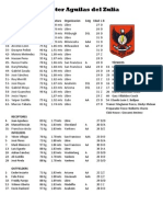 Roster Activo 2013-14 del 10 al 14 de Octubre.pdf