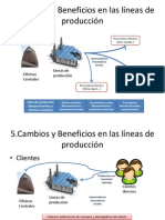 5.Cambios y Beneficios en Las Lineas de Produccion